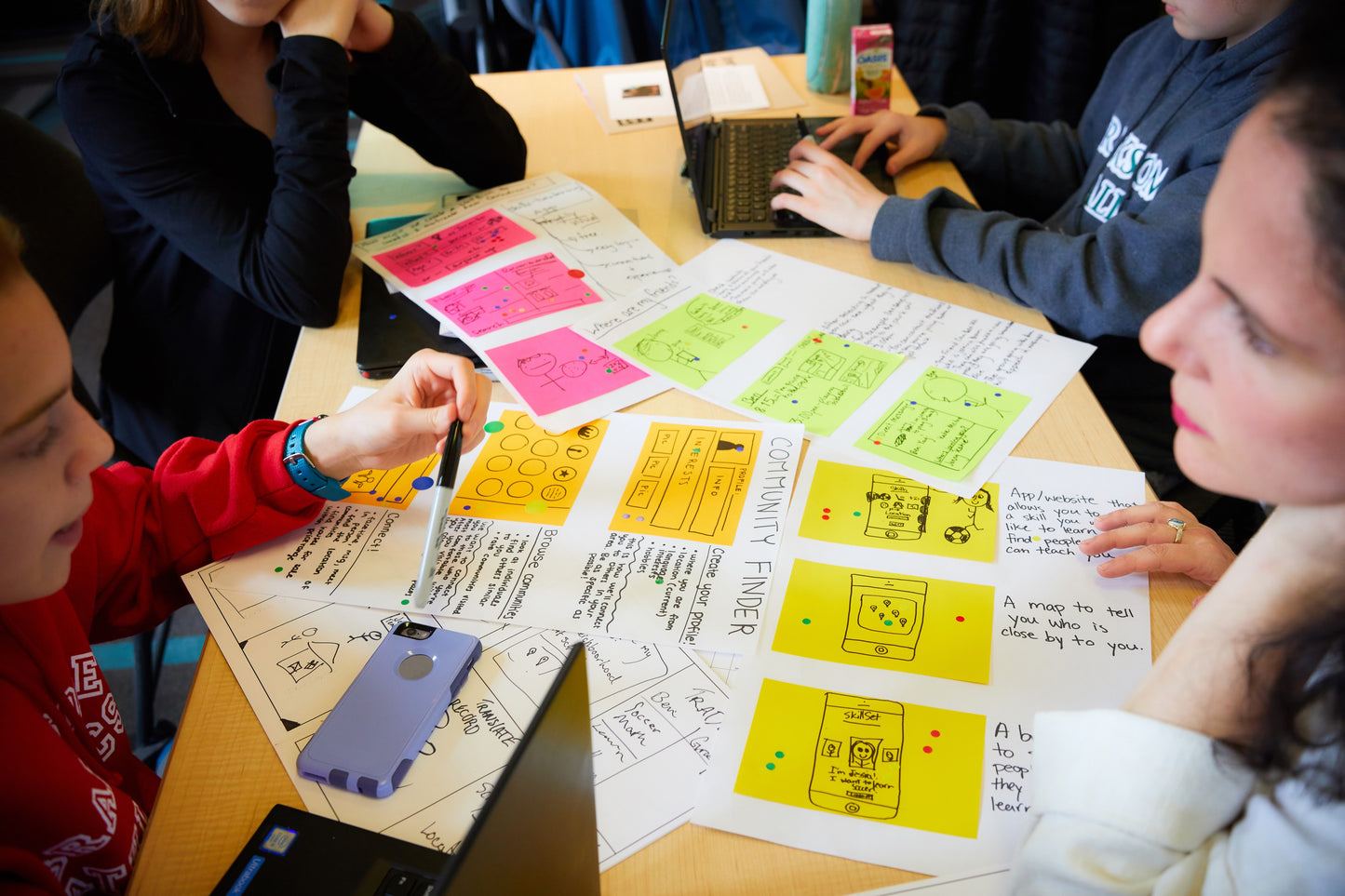 Design Thinking for Grade 1 Social Studies